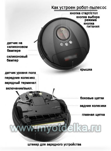 kak_ustroen_robot_pylesos